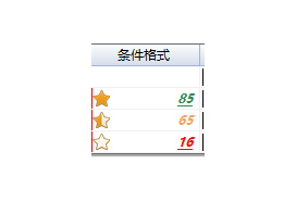 條件格式